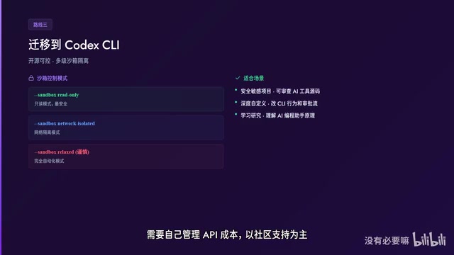 Codex CLI community support