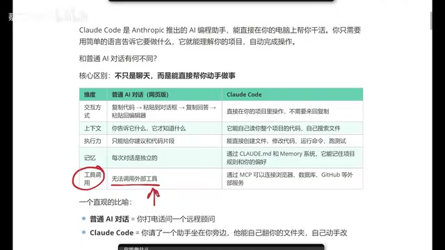 Claude Code's tool invocation capabilities