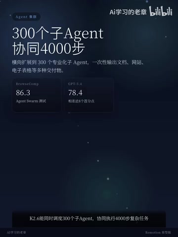 一个大任务拆成几百条并行子任务