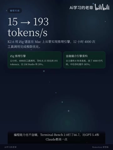 编程能力对比
