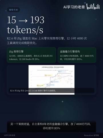 吞吐直接提升185%