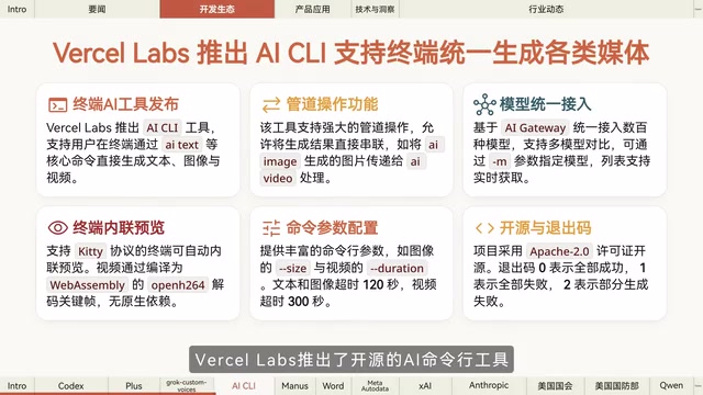 xAI语音克隆功能展示