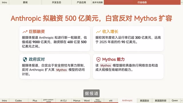 Musk承认蒸馏与Anthropic融资消息