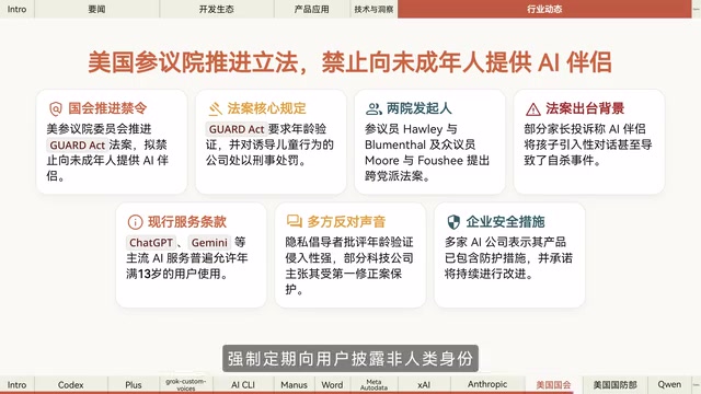 美国AI年龄验证法案相关报道