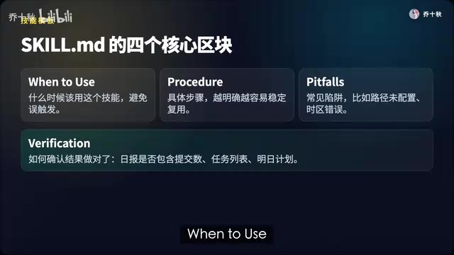 Skill Template Structure