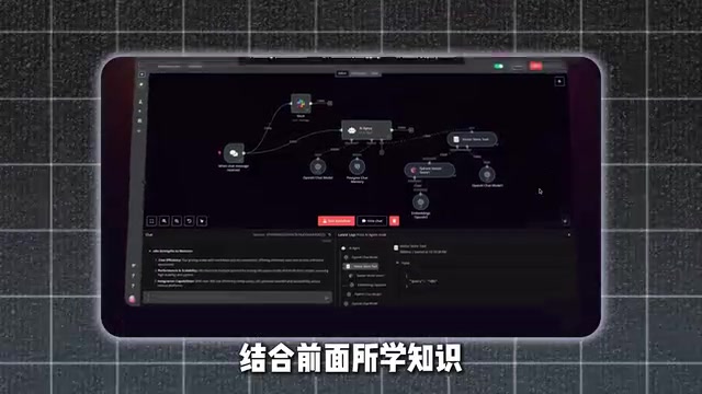 Hands-On Projects