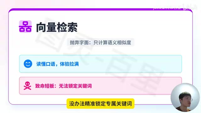 向量检索搜不准关键词的底层逻辑