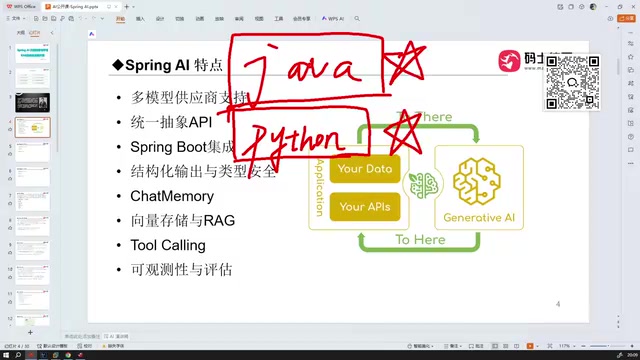 Java's Position in the AI Field