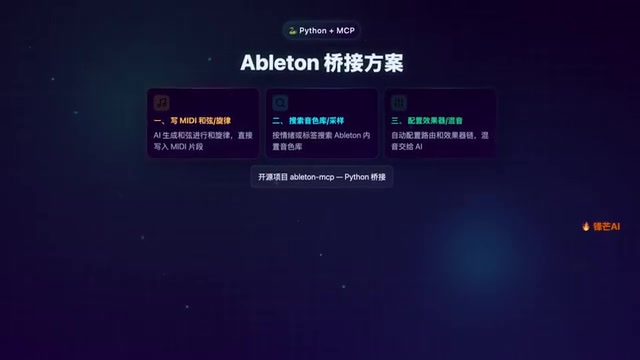 Searching Ableton's built-in sound library