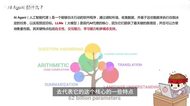The Evolution of Software Paradigms: From Web to Agent