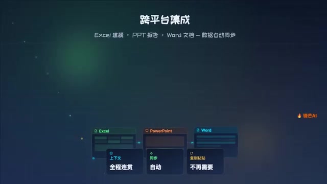 它直接打通office全家桶