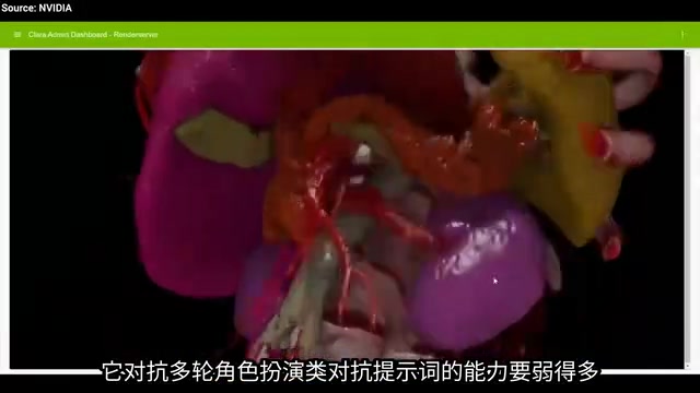 对抗性攻击示例
