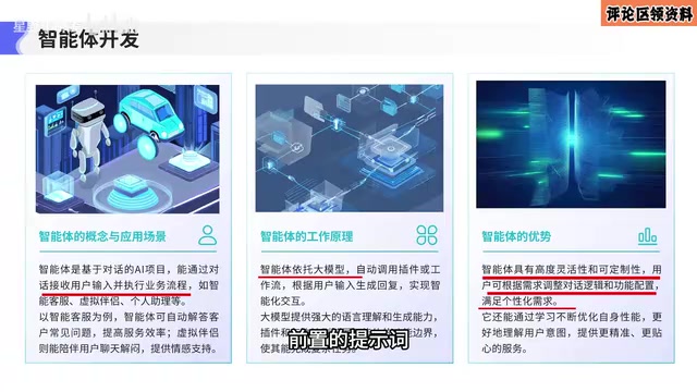 Coze Platform Core Features Overview