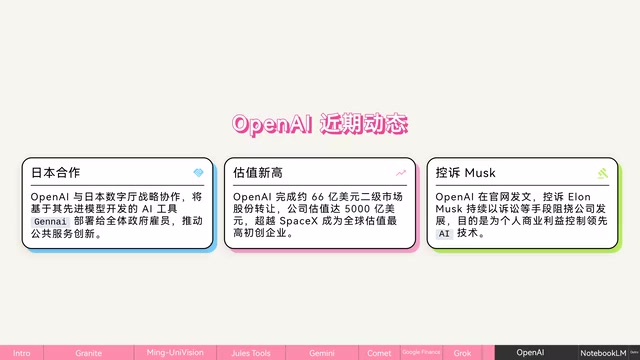 OpenAI Reaches Strategic Partnership with Japan's Digital Agency