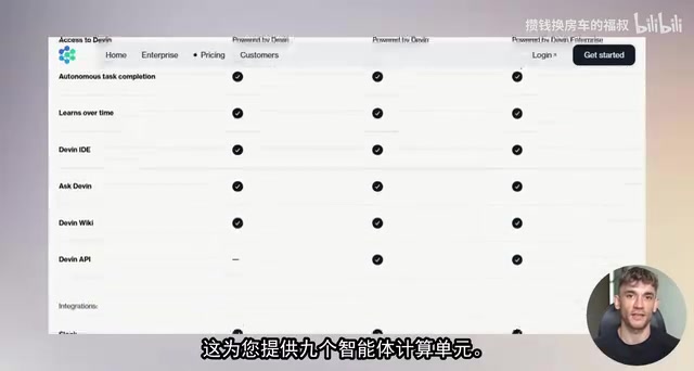 每个智能体计算单元支持您执行任务