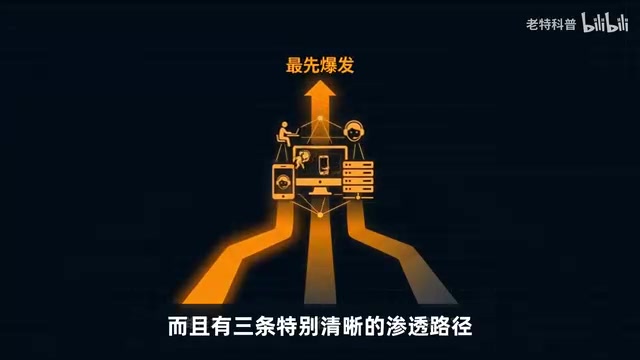 Agent penetration paths