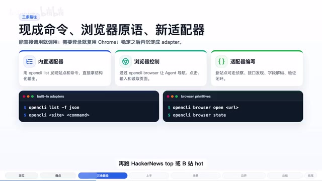 AI Agent Operating Chrome via OpenCLI Browser