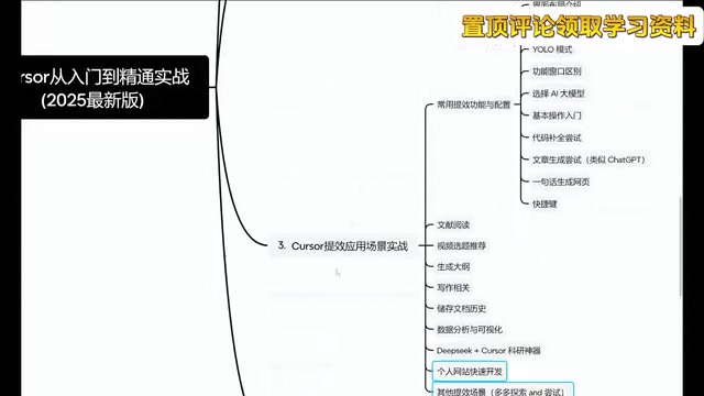 Course System Overview