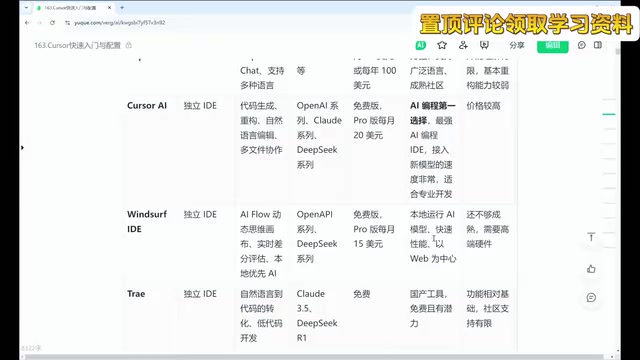 Windsurf Interface