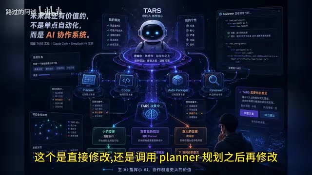 TAS's tiered decision mechanism