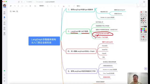 Deep Understanding of MCP Protocol