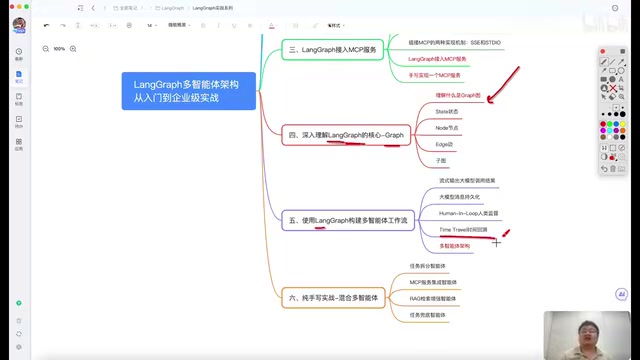 LangGraph Multi-Step Interaction Workflow