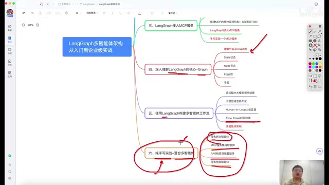 Why Build AI Applications with Code