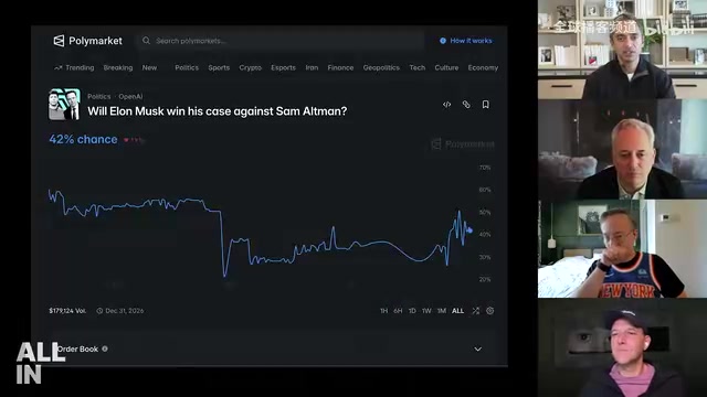 Elon vs Sam Altman trial key evidence discussion