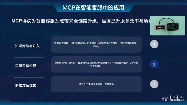 MCP协议入门:让AI大模型控制ESP32硬件的实战指南