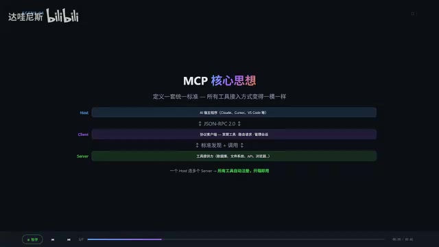 MCP统一工具接入方式