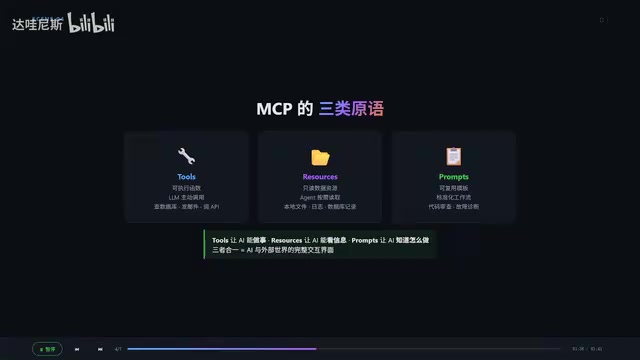 Resources资源示例