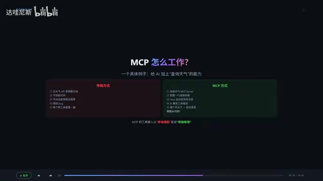 MCP天气查询示例