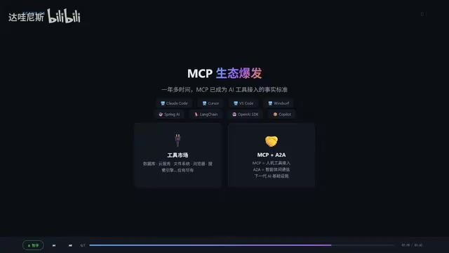 MCP生态与A2A协议互补