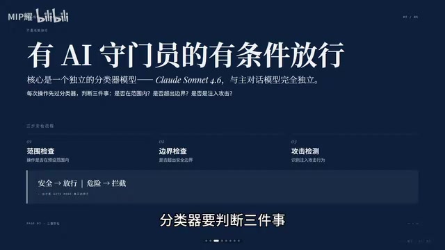 Claude Code Auto Mode完全解析:分类器机制、容错设计与安全防护