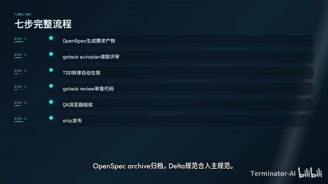 避坑指南