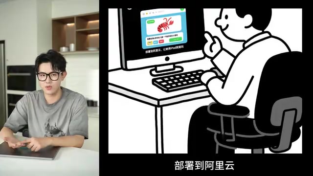 通义灵码AI自动部署过程