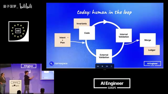 Human confirmation in the Agent loop