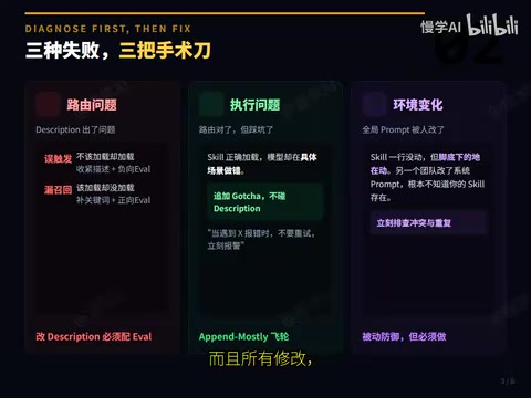 Agent Skill维护避坑:Perplexity「超距作用」防御与评测实战指南