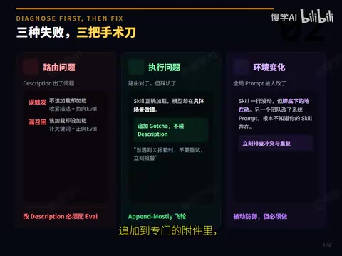 追加Gotcha到附件,不污染主干