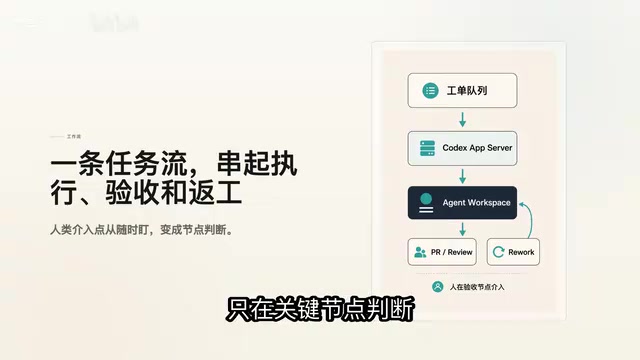 AI智能体工作流中的注意力瓶颈