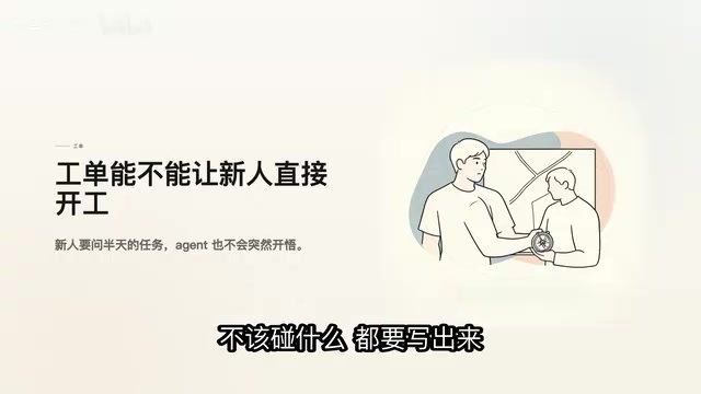 Symphony落地前的前置检查清单