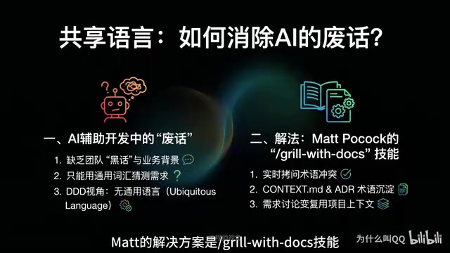 GrillWithDocs checks project domain language while grilling you