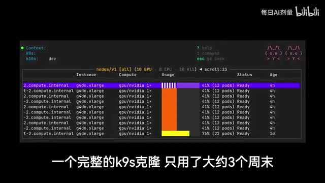 Vibe Coding七个月后彻底翻车:234次提交全部归档,从零手写