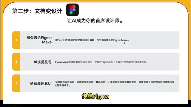 Figma Make can understand natural language instructions