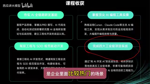 Popular enterprise AI application scenarios