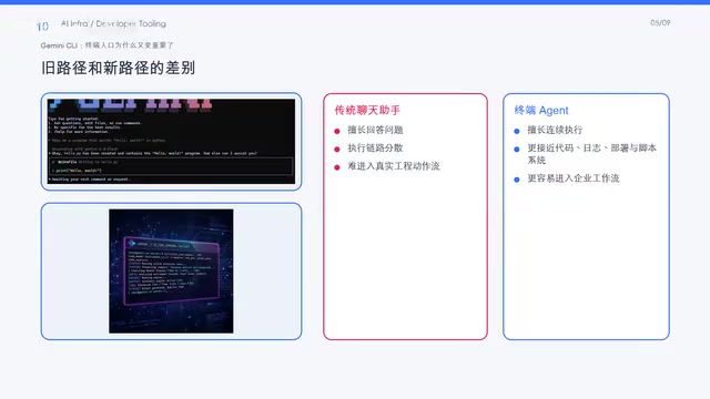 多种能力整合