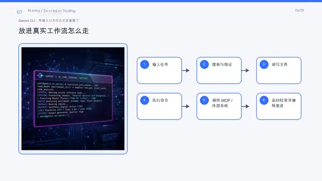 终端连接企业基础设施