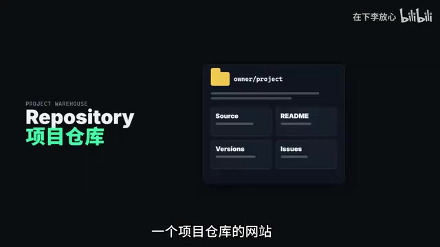 GitHub入门教程:普通人也能看懂的开源平台使用指南