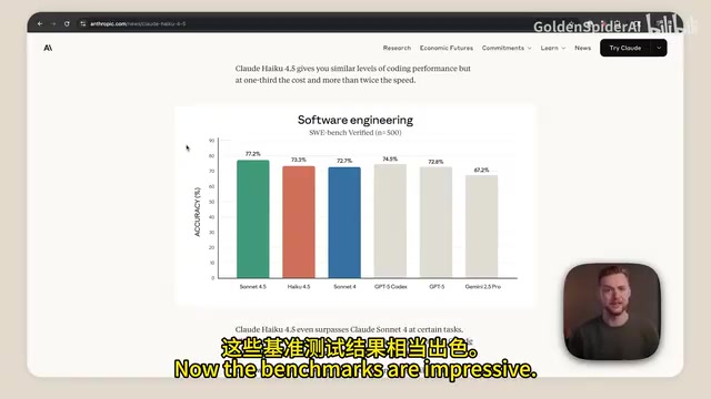Haiku 4.5 benchmark results