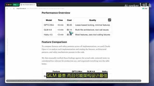 GPT-5 Mini Architecture Design